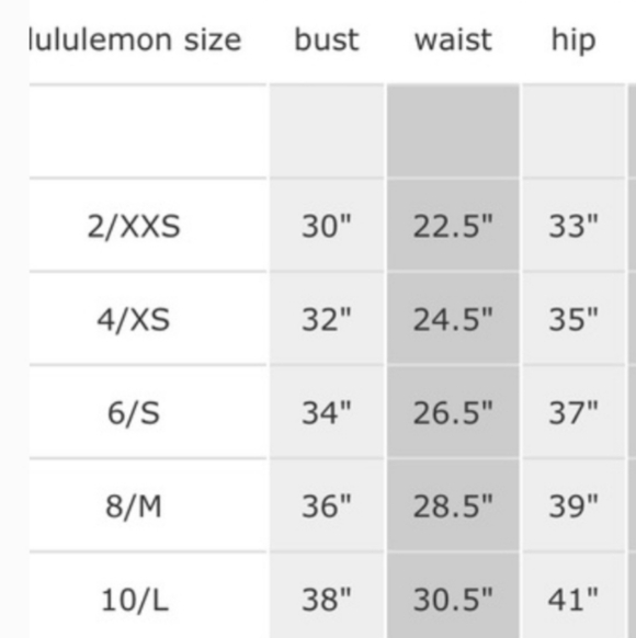 Lululemon Athletica Sultry Gray Turquoise Sports Dress Size XS - Picture 14 of 14